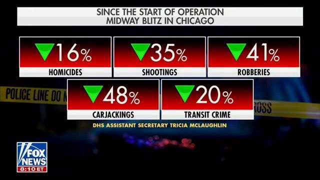 Join SGT News Network to Promote Safety in America