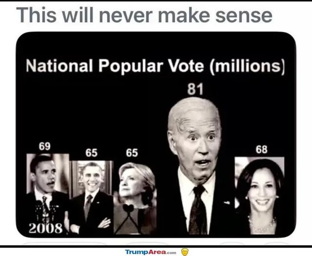 Unexplained Phenomenon Sparks Curiosity Among Online Users